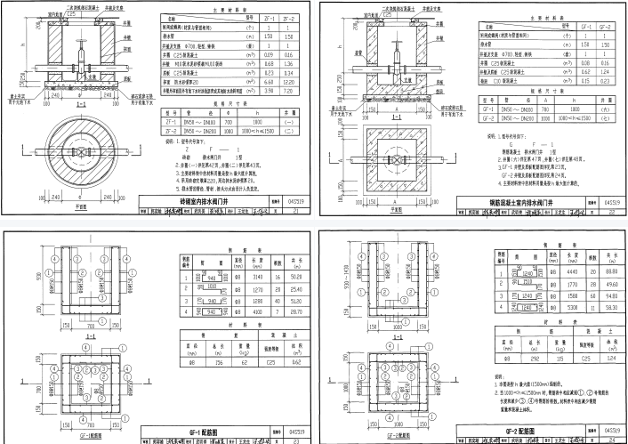 宝鸡 化粪池、隔油池等图纸合集