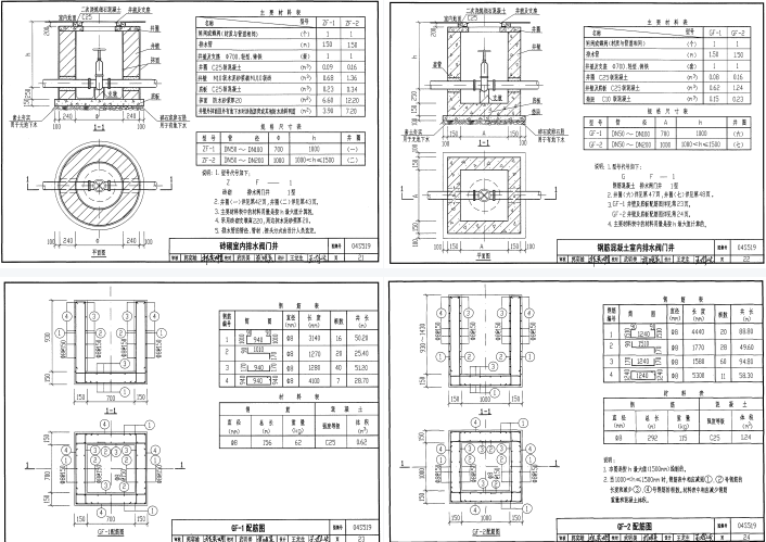  化粪池、隔油池等图纸合集